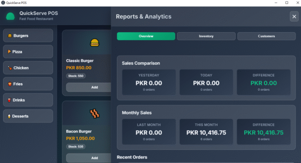 Fast Food (POS) Point Of Sale System - Image 4